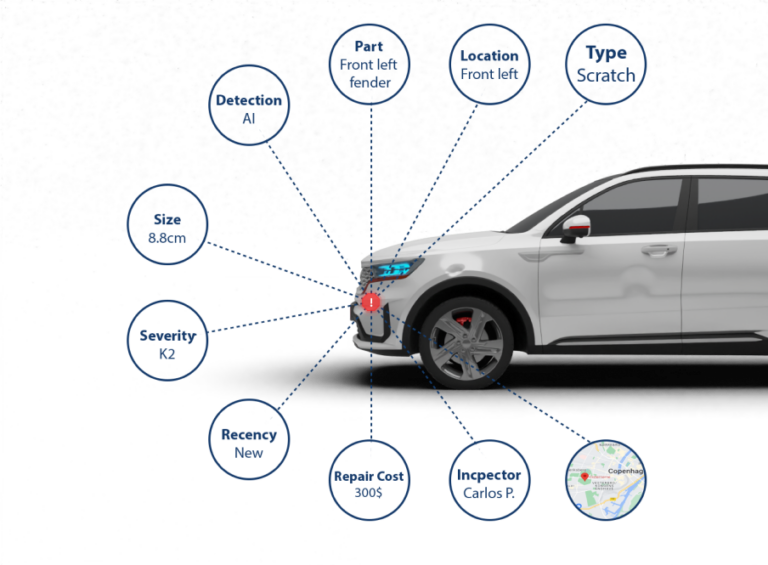 Transporto priemonės pažeidimų ataskaitos vizualizacija